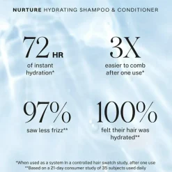 NURTURE   Hydrating Shampoo 295 ml