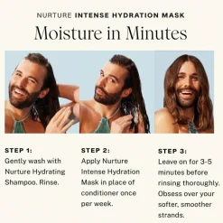 NURTURE Intense Hydration Mask 236 ml