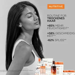 Nutritive Bain Satin Shampoo 250 ml