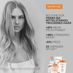 Nutritive Bain Satin Shampoo 250 ml
