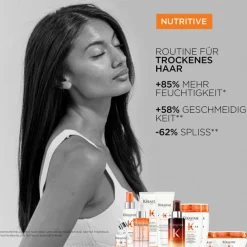 Nutritive   Nutri-Supplement Scalp Serum 90 ml