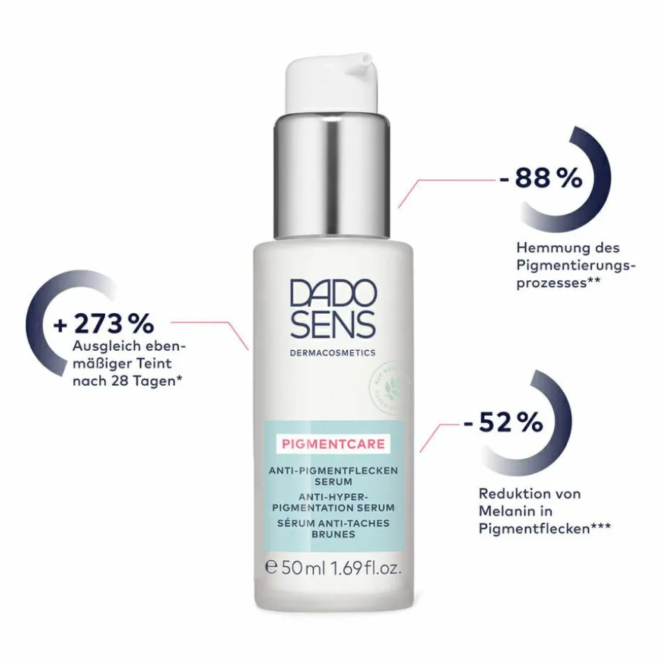 PIGMENTCARE Anti-Pigmentflecken-Serum 50 ml