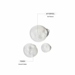 PIH Sun Spot Fading Treatment 30 ml