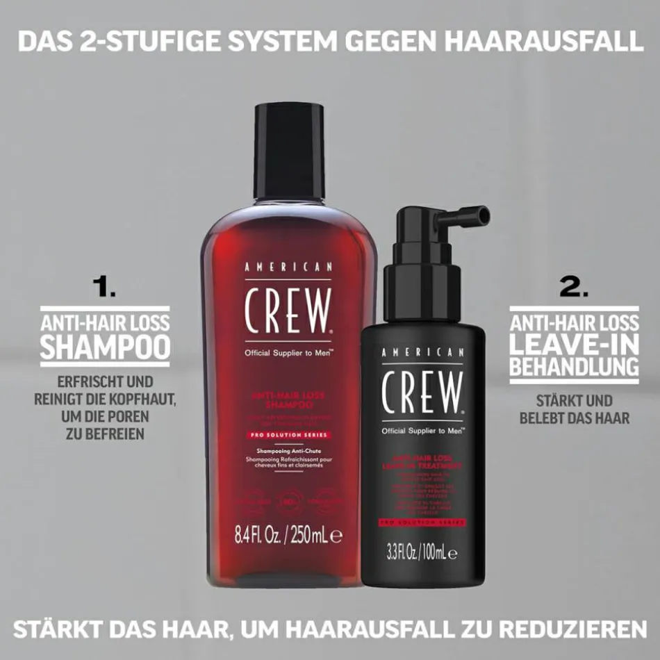 Pro Solution ANTI-HAIR LOSS SHAMPOO 250 ml