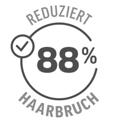 Pro Solution ANTI-HAIR LOSS SHAMPOO 1 Liter