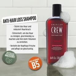 Pro Solution ANTI-HAIR LOSS SHAMPOO 1 Liter