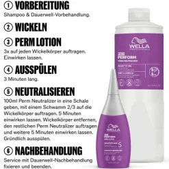 Pro+ PERFORM Perm Neutralizer 1 Liter