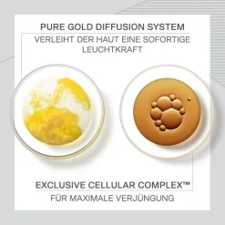 Pure Gold Radiance Concentrate 30 ml