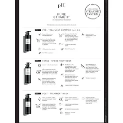 Pure Straight   Salon Kit