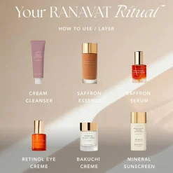 RADIANT RANI Brightening Serum 30 ml