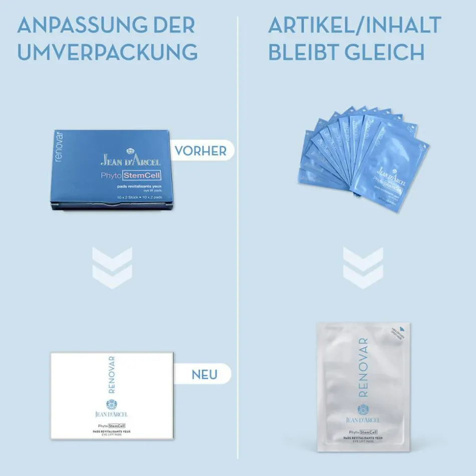 renovar phyto StemCell pads revitalisante yeux 10 Paar