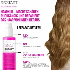 RE/START BOND REPAIR PRE-WASH LEAVE-IN 150 ml