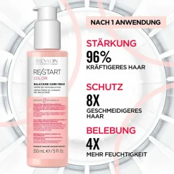 RE/START Color Balayage Care Cream 150 ml