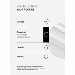 Retinal Age Reverse Cream 50 ml