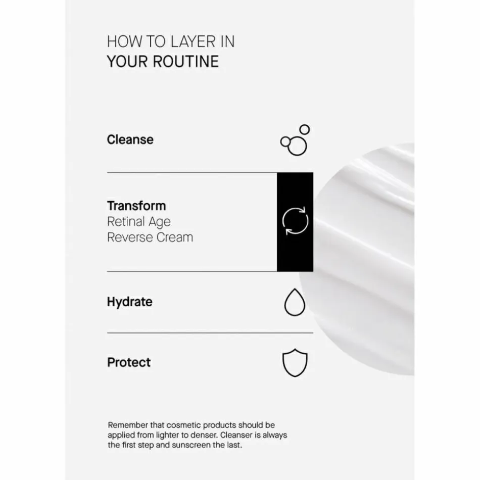 Retinal Age Reverse Cream 50 ml