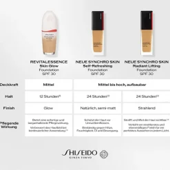 Revitalessence Skin Glow   Primer SPF 25 30 ml