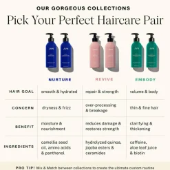 REVIVE Strengthening Shampoo 295 ml