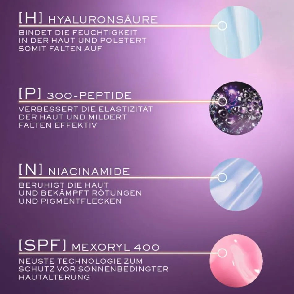 Rénergie H.P.N. 300 UVMUNE Creme SPF 50 Refill 50 ml