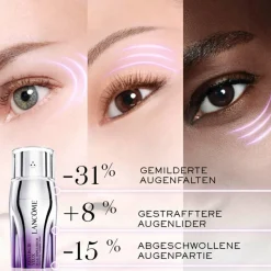 Rénergie   Triple Eye Serum 20 ml