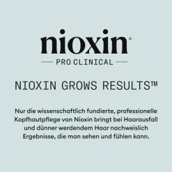 Root Lifting Spray 150 ml
