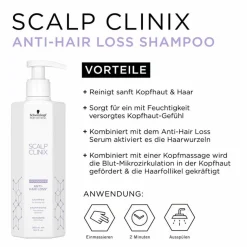 SCALP CLINIX Anti-Hair-Loss Shampoo 300 ml