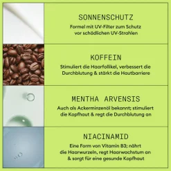 Scalp + Hair System 2 Treatment 100 ml