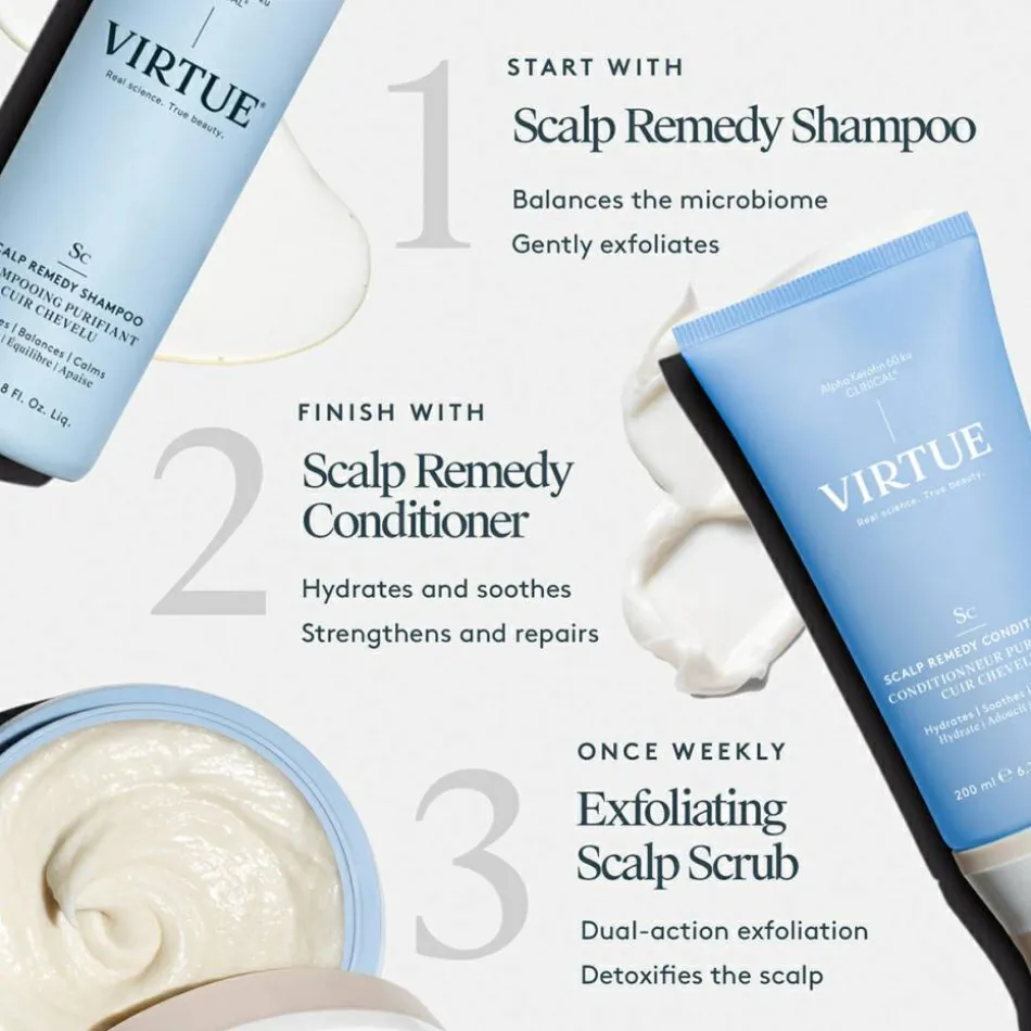 Scalp Remedy Conditioner 200 ml