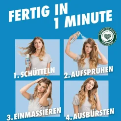 Sensible Kopfhaut - parfümfrei 200 ml