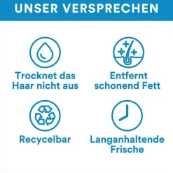 Sensible Kopfhaut - parfümfrei 200 ml