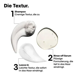 Serie Expert Absolut Repair Molecular  Discovery Trio