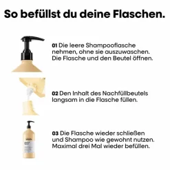 Serie Expert Absolut Repair  Shampoo Refill 1 Liter