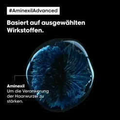 Serie Expert Aminexil Advanced Anti Hair-Loss Activator Serum 90 ml