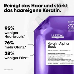 Serie Expert Keratin Alpha Sleek  Professional Shampoo Refill
