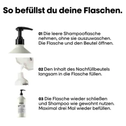 Serie Expert Metal DX  Professional Shampoo Refill 1 Liter