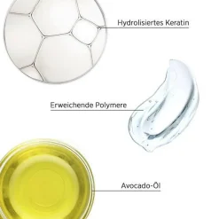 Smoothen   S3 Mask 200 ml