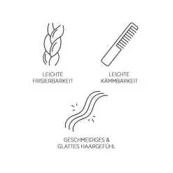 Smoothen   S1 Shampoo