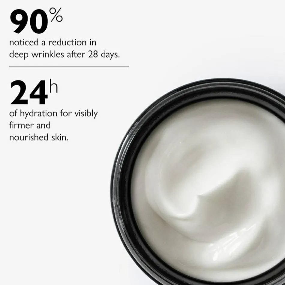 Soft Cream 24Hrs Skin Perfector 50 ml