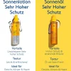 Sonnenöl Sehr hoher Schutz LSF 50 150 ml