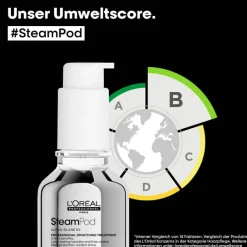 SteamPod   Professional Smoothing Treatment 50 ml