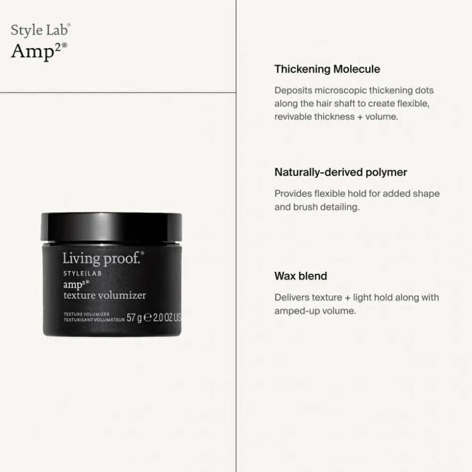 STYLE|LAB amp2® Texture Volumizer 60 ml