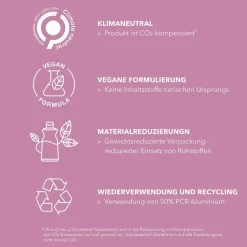 StyleSign Heat Styling  Föhn- & Textur-Spray leichter Halt 200 ml