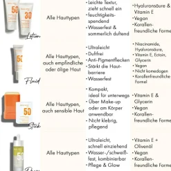Sun   Drops SPF 50 30 ml
