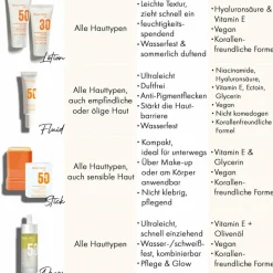 Sun   Sun Protect Face SPF 50 50 ml