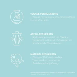 Texture Dimensions   PERM R - Resistant starkes Naturhaar 500 ml
