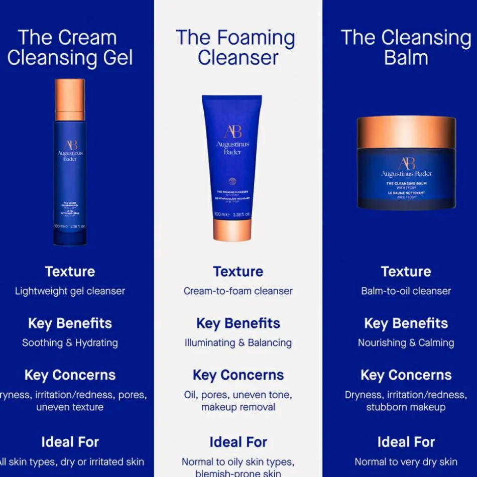 The Cleansing Balm 90 g