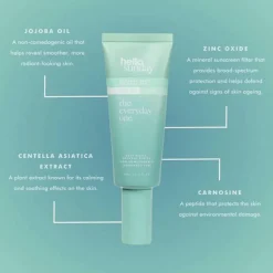 The Everyday One Mineral Face Moisturiser SPF 50 70 ml
