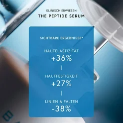 The Peptide Serum 30 ml