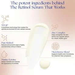 The Retinol Serum 30 ml