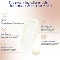 The Retinol Serum 15 ml