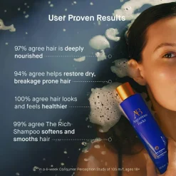 The Rich Shampoo 200 ml